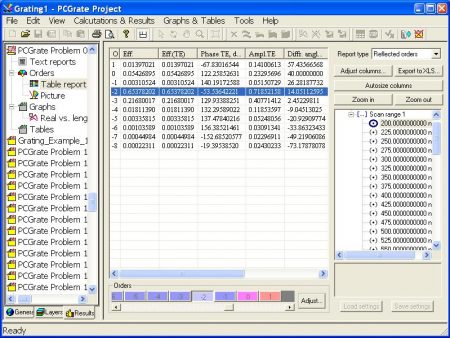 If you select the 'Table report' item