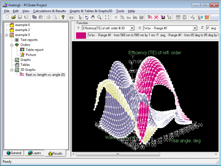 A sample 3D graph for Grating Example 5 (v. 6.7).